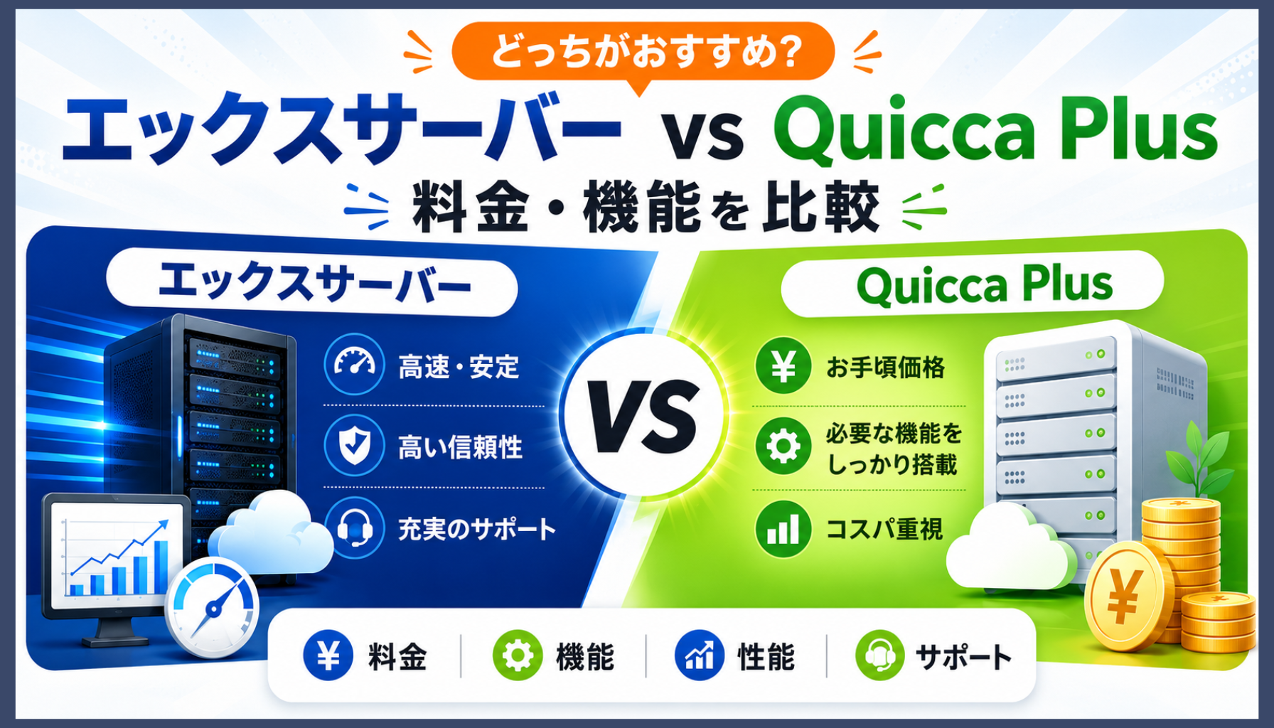 エックスサーバーとQuicca Plusを比較！料金・機能の違いとどっちがおすすめか解説