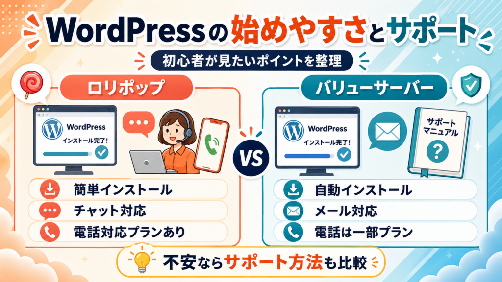 ロリポップとバリューサーバーのWordPress機能とサポート比較
