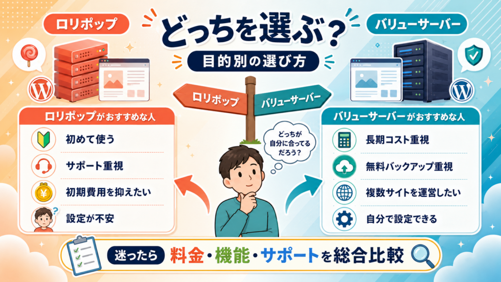 ロリポップとバリューサーバーはどっちを選ぶか目的別に比較