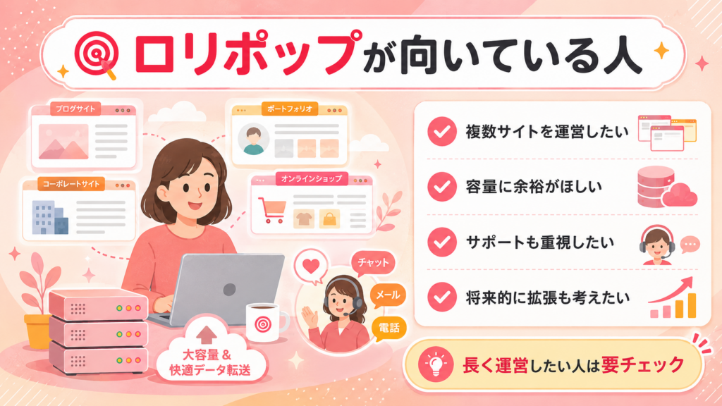 ロリポップが向いている人の特徴