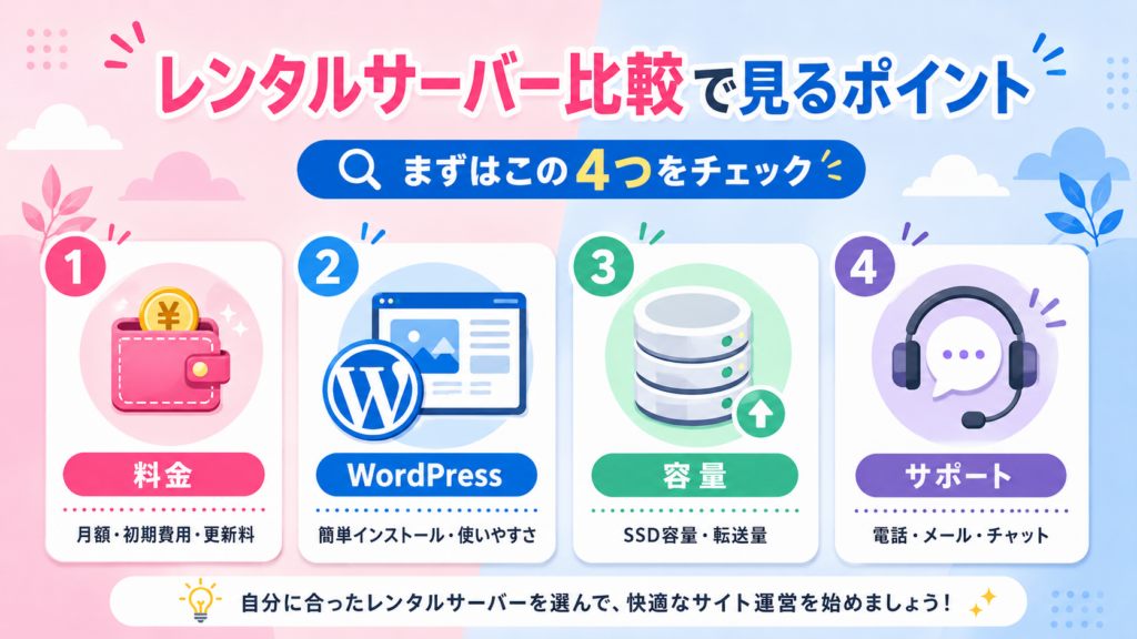 レンタルサーバー比較で見るポイント