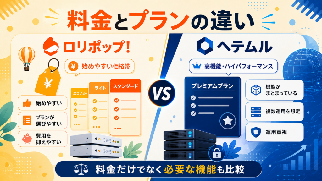 ロリポップとヘテムルの特徴を比較したイラスト
