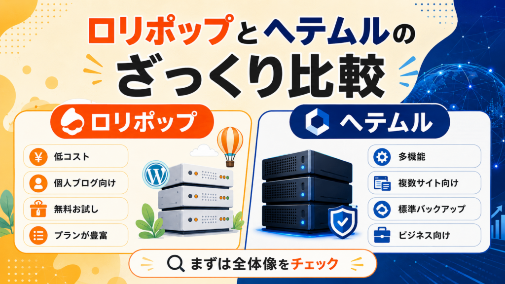 ロリポップとヘテムルの料金とプランの違い