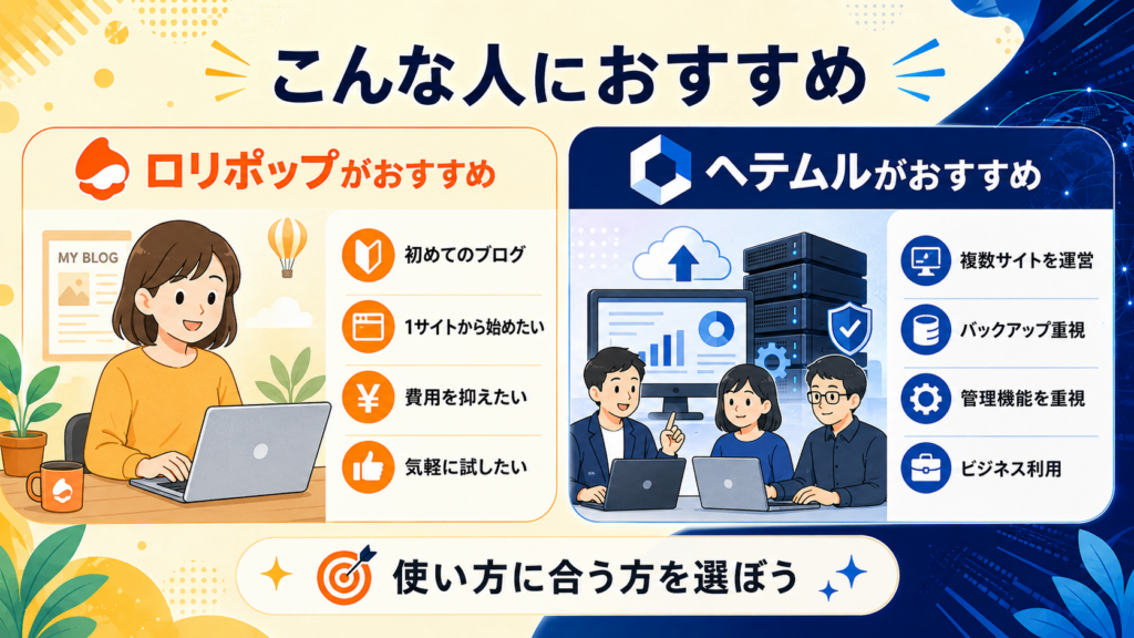 ロリポップとヘテムルがおすすめな人の違い