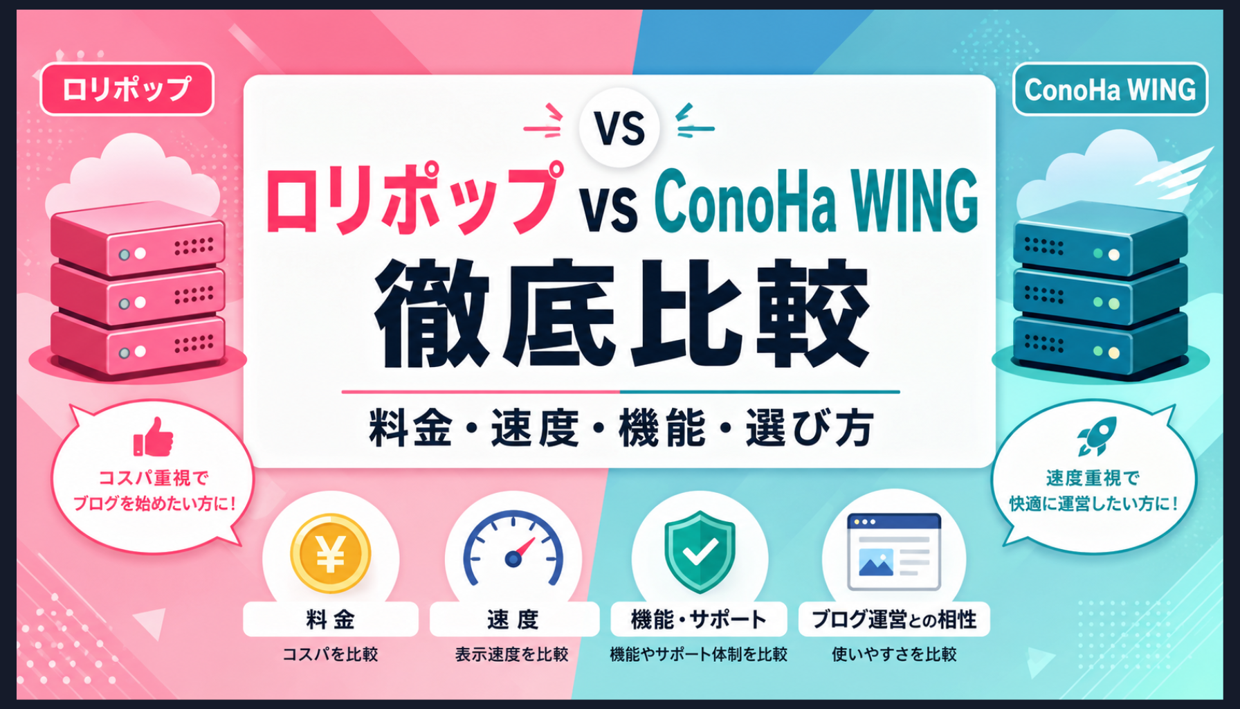 ロリポップとConoHa WINGを比較！料金・速度・選び方の違い