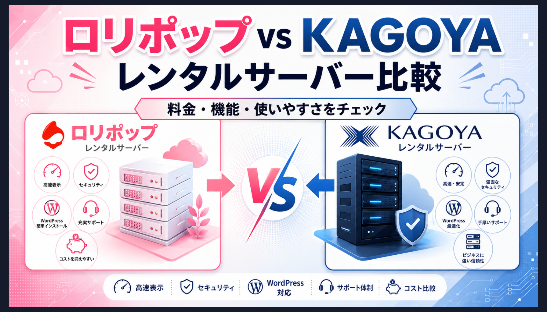 ロリポップとKAGOYAレンタルサーバーを比較！違いと選び方
