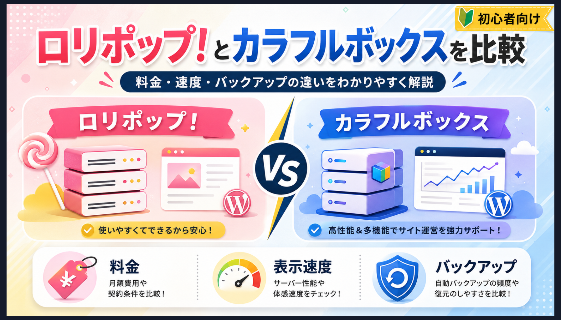 ロリポップとカラフルボックスを比較！料金・速度・バックアップの違いとおすすめ